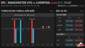 cach-soi-keo-tai-xiu-luon-thang