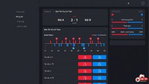 dien-dan-ca-do-bong-da-lon-nhat