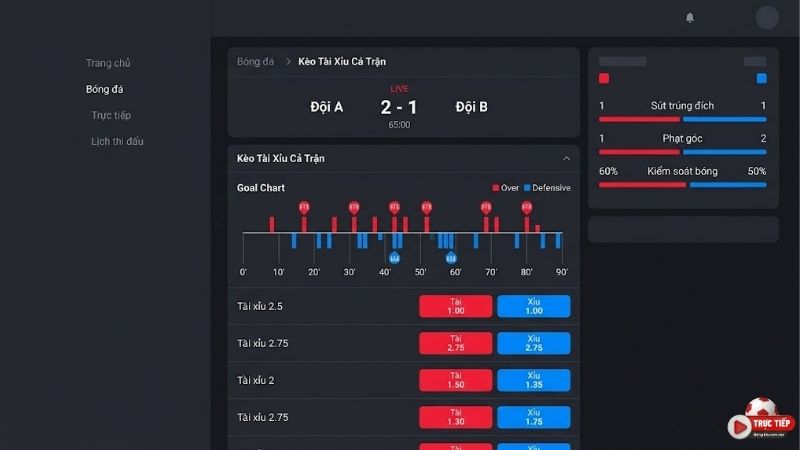 dien-dan-ca-do-bong-da-lon-nhat