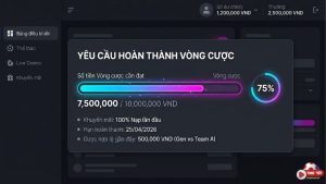 rollover-ca-cuoc-la-gi